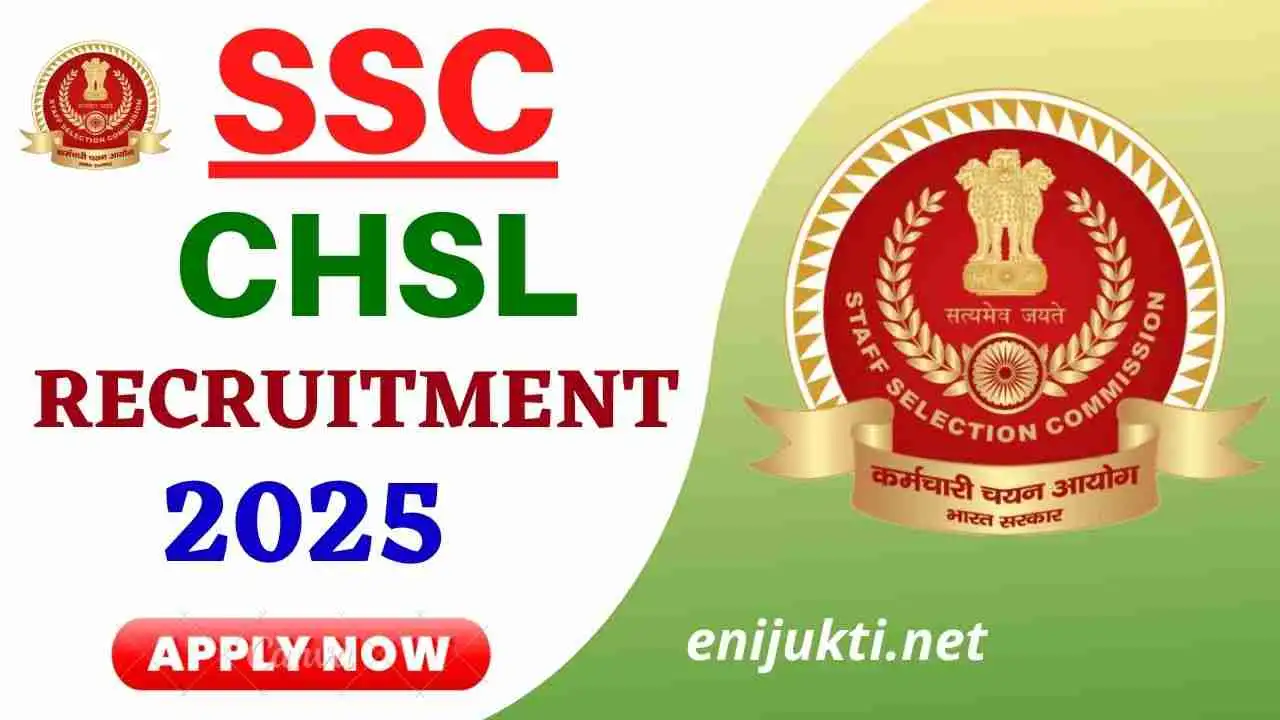 SSC CHSL Recruitment 2025