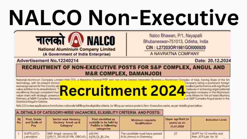 NALCO Non-Executive Post Recruitment 2024